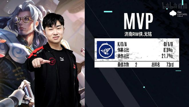 展现自我的 展现自我的