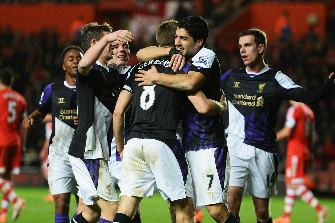 B测试迭代 B测试迭代